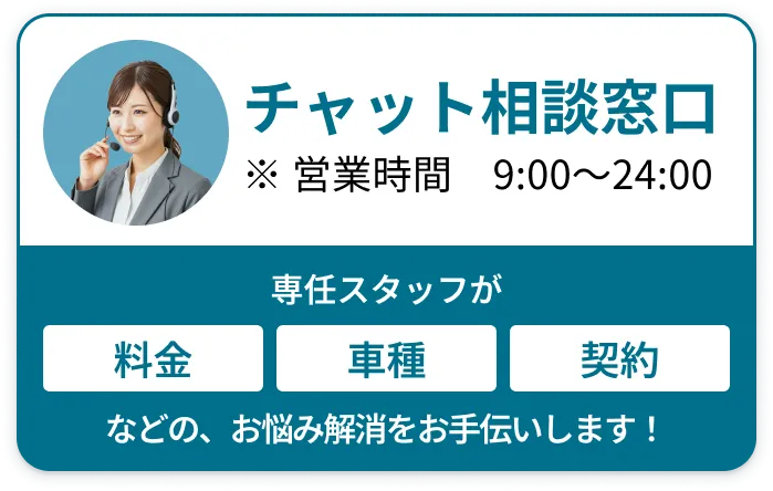 Salesforce チャットボタン