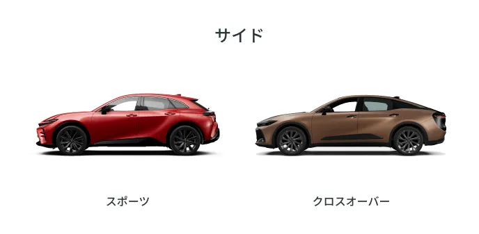 サイド