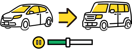 契約中の乗り換え