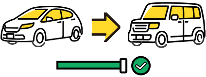 契約終了時の乗り換え