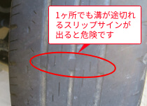 1ヶ所でも溝が途切れるスリップサインが出ると危険です