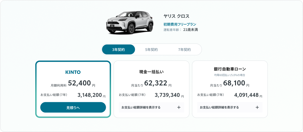実際の費用感が気になる方へ