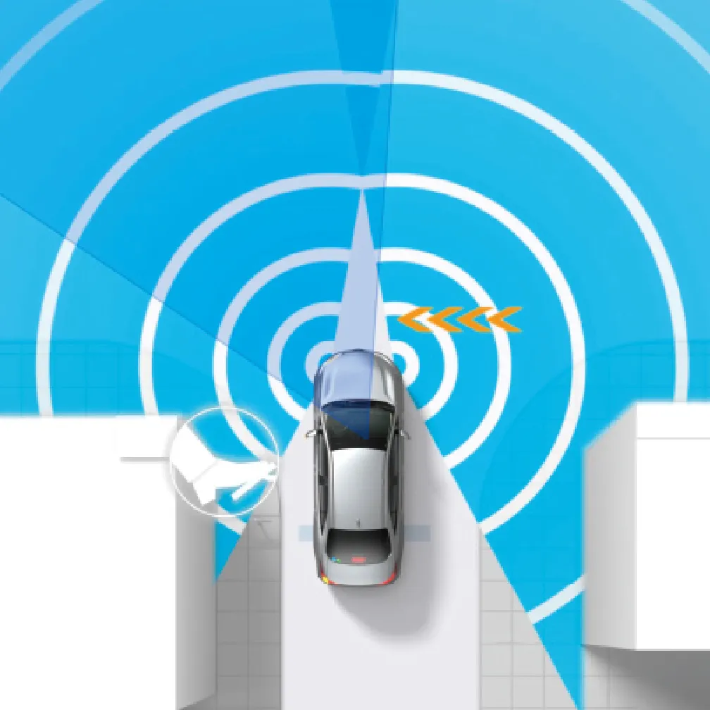 後付けToyota Safety Sense機能拡張(※4)イメージ