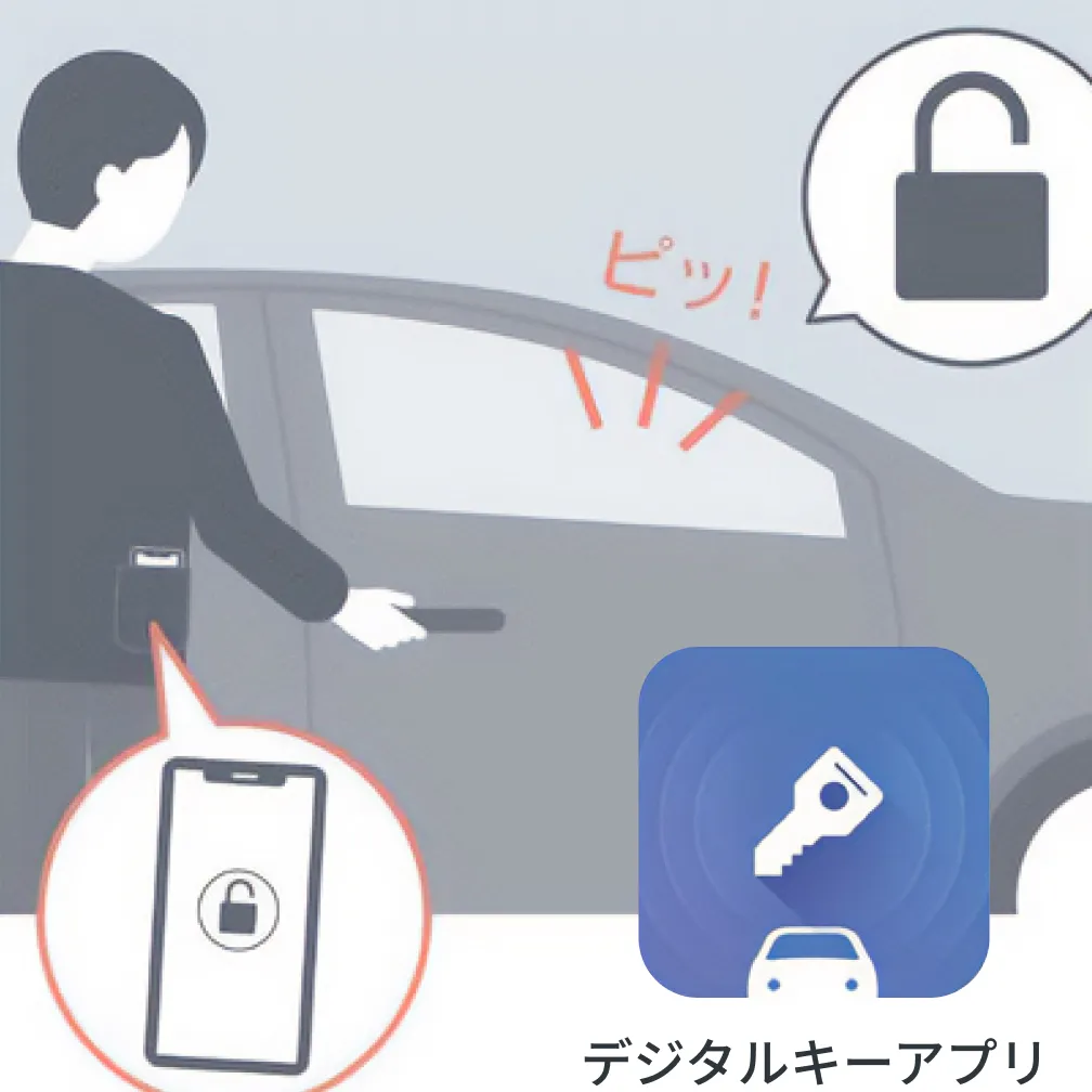 後付けデジタルキーイメージ