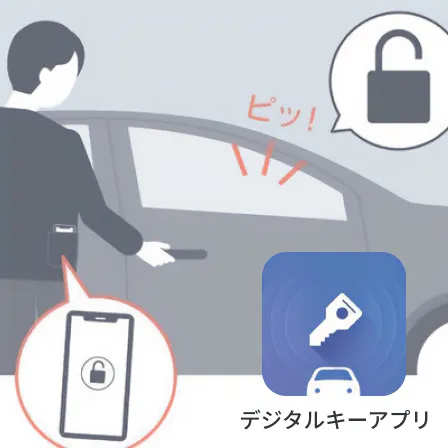 後付けデジタルキーイメージ