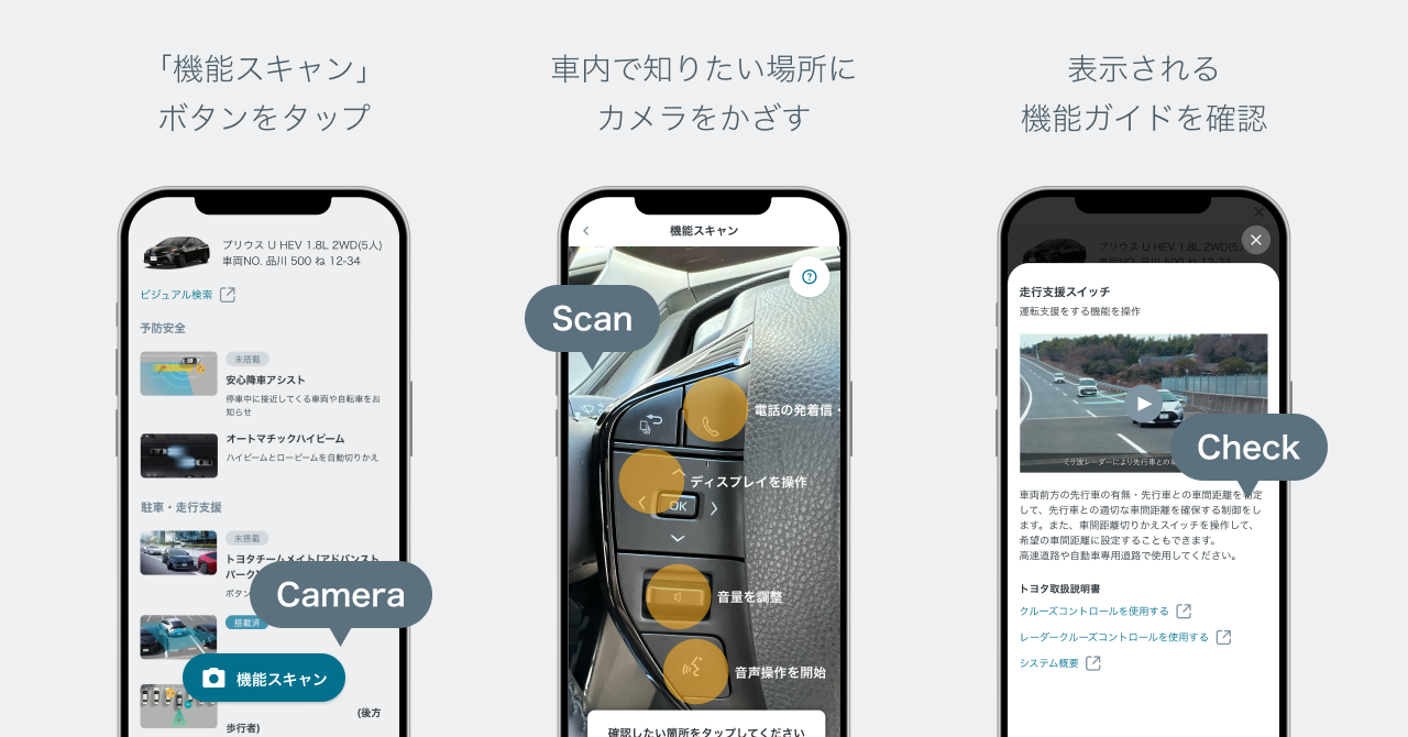 これ何ガイド画面