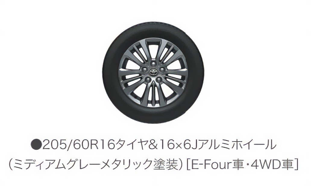 トヨタ ヴォクシーの純正タイヤサイズ・ホイールサイズを紹介｜KINTO