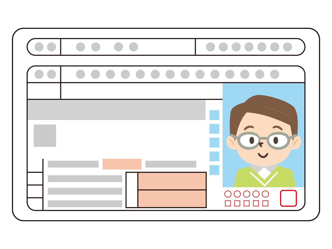 運転免許の条件「眼鏡等」