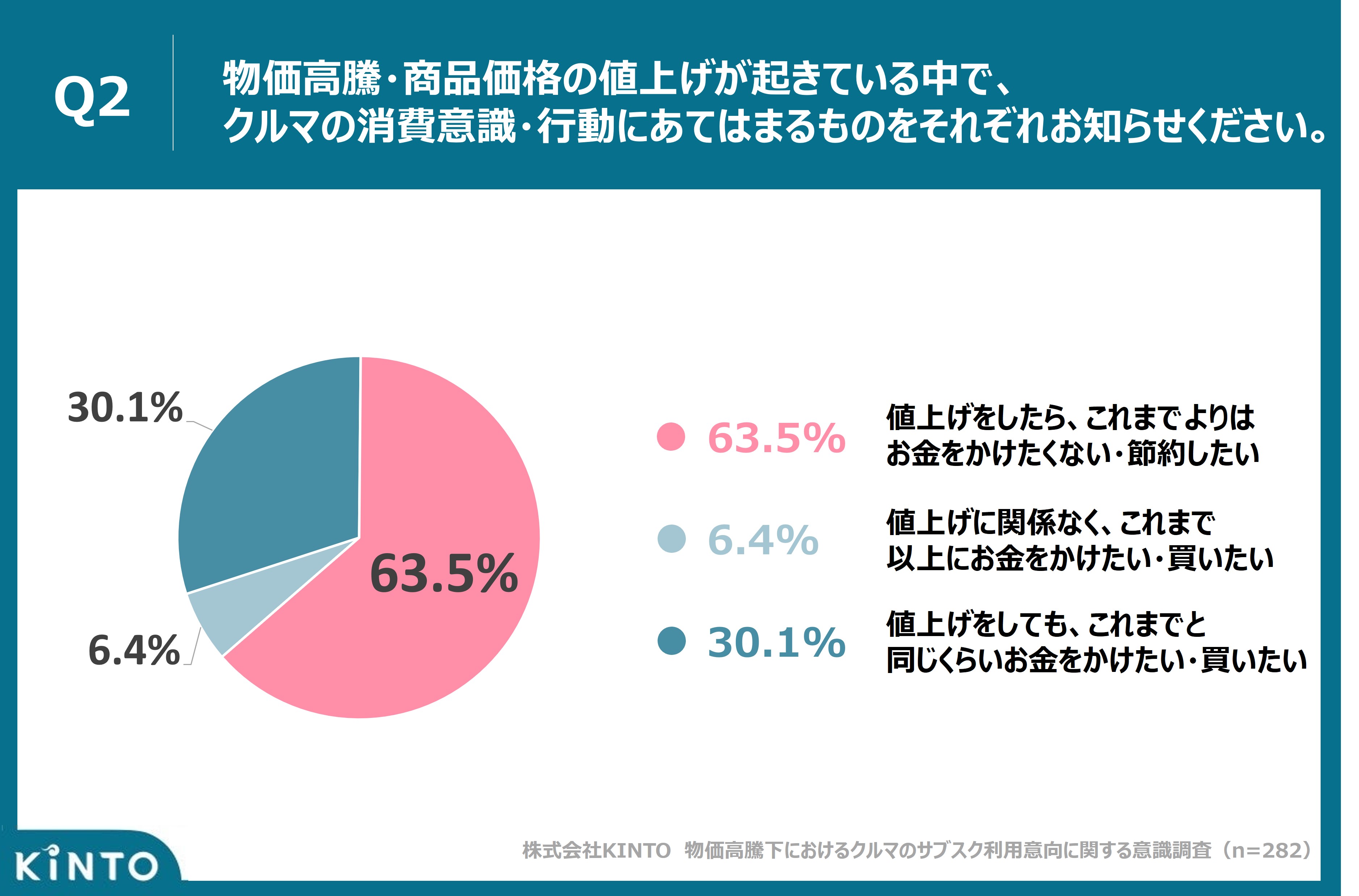 お得価格‼️状態◎‼️ クラウドERP「ZAC」「ZAC Enterprise」ライセンス価格改定のお知らせ