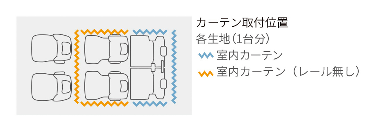 ヴォクシー遮光カーテン取付位置