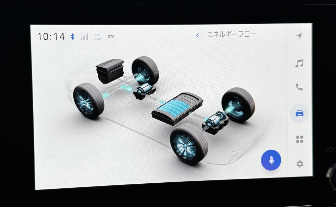 カローラ クロスのディスプレイオーディオに表示されるエネルギーフロー