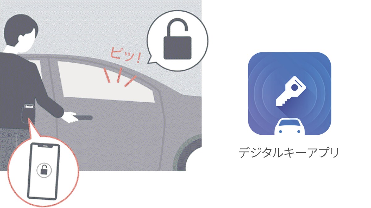 デジタルキーイメージ
