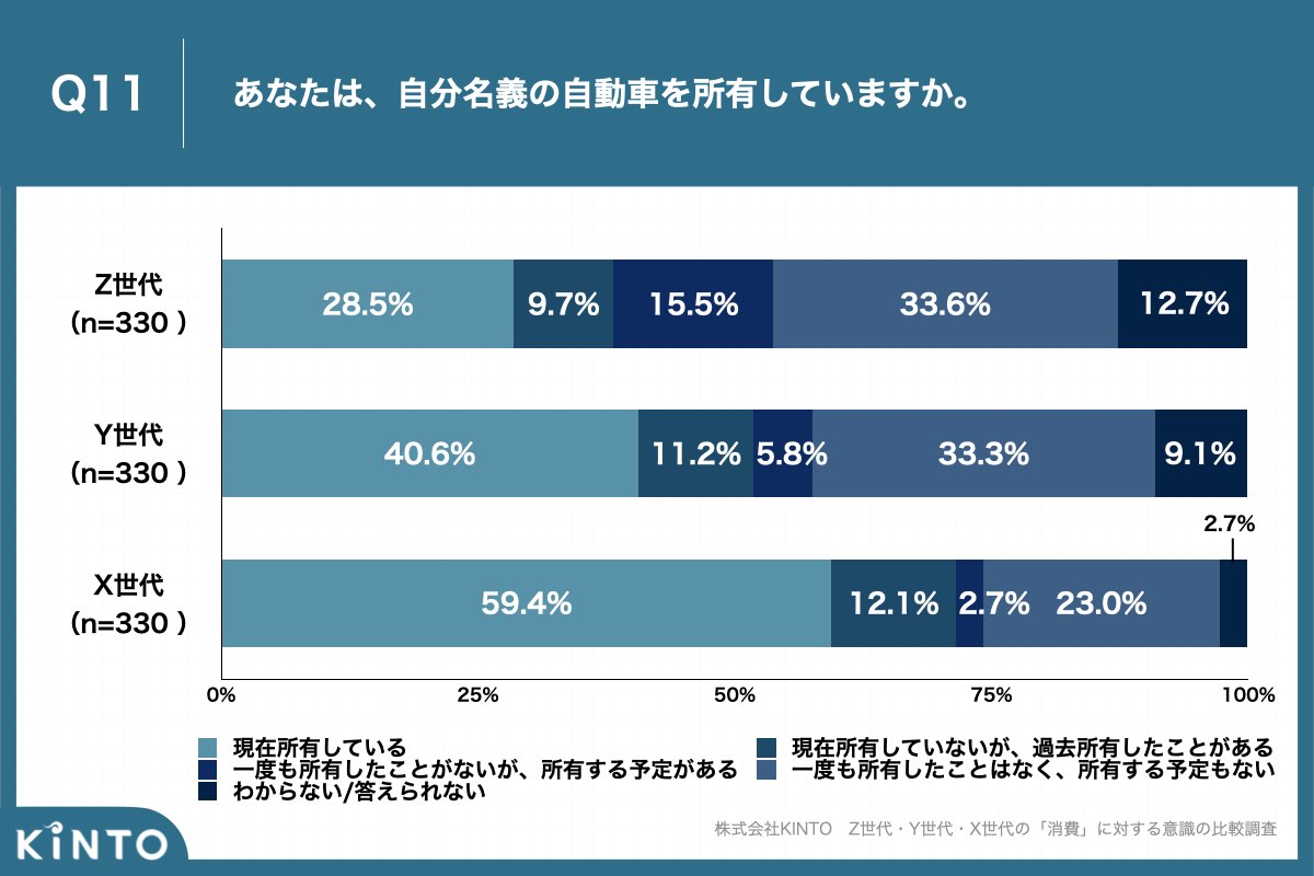いつき様 ⟡参考資料⟡ サツキ on X