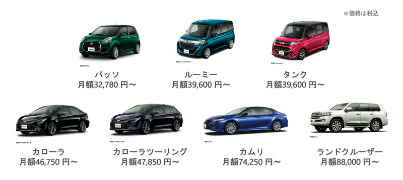 デミオ タンク ルーミー パッソ カローラフィールダー アクア等 14