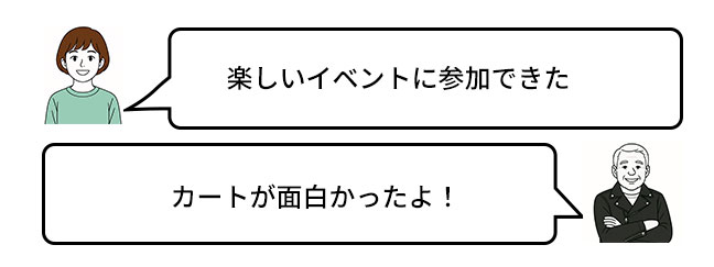 イベント・サポートの満足度