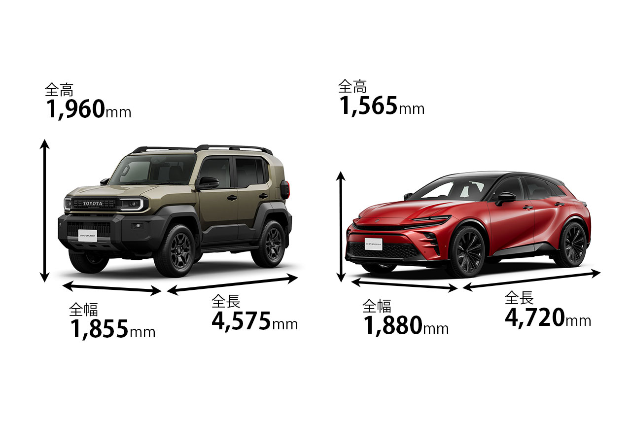 新型ランドクルーザーFJボディサイズ比較！RAV4やハリアー、カローラ