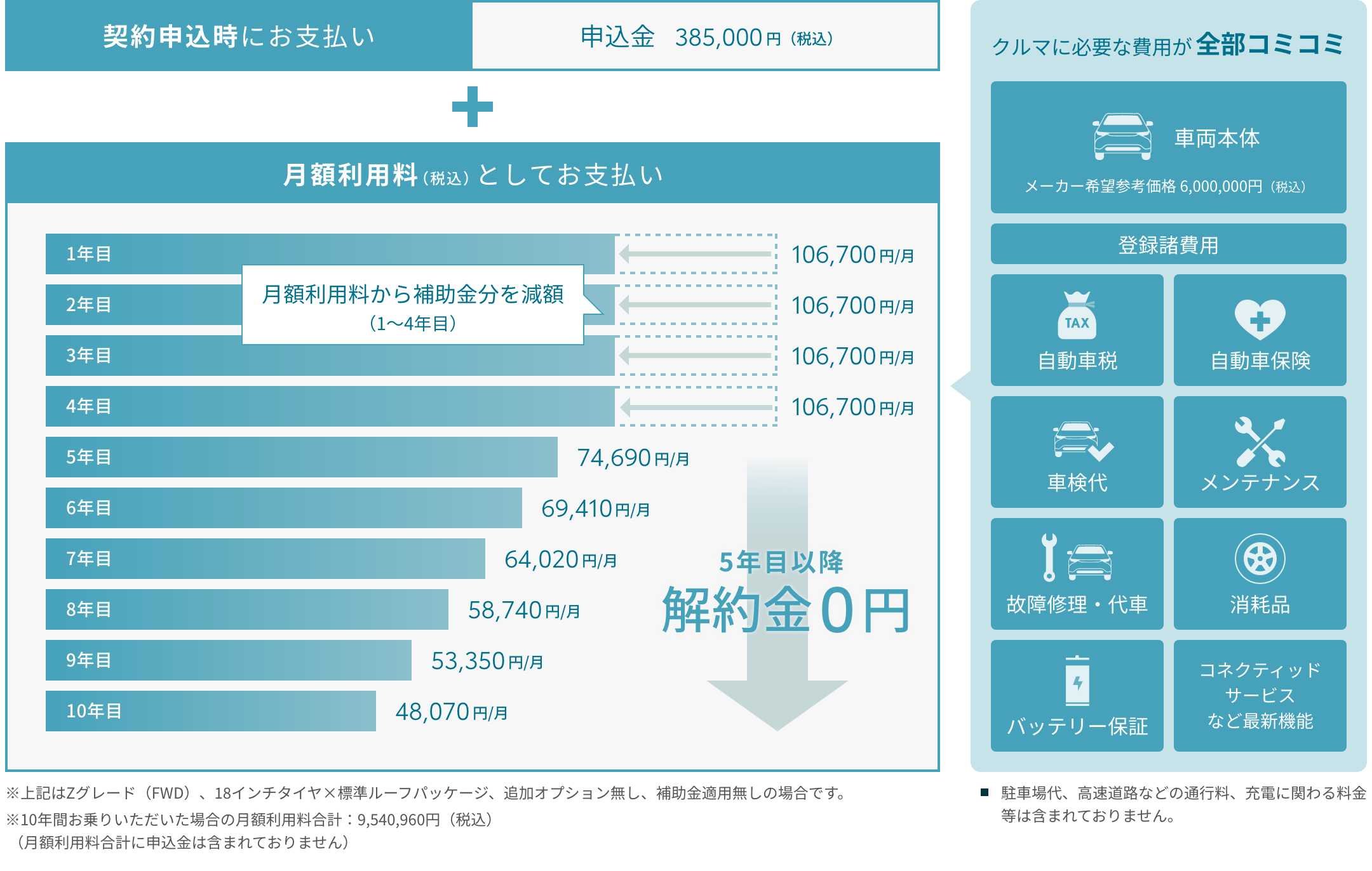 Y.sino.Kさま専用商品　フォロー割引 楽天市場】エアーポンプ 100Vブロア ポンプ 工進 ポンプ KOSHIN