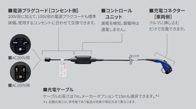 充電ケーブル