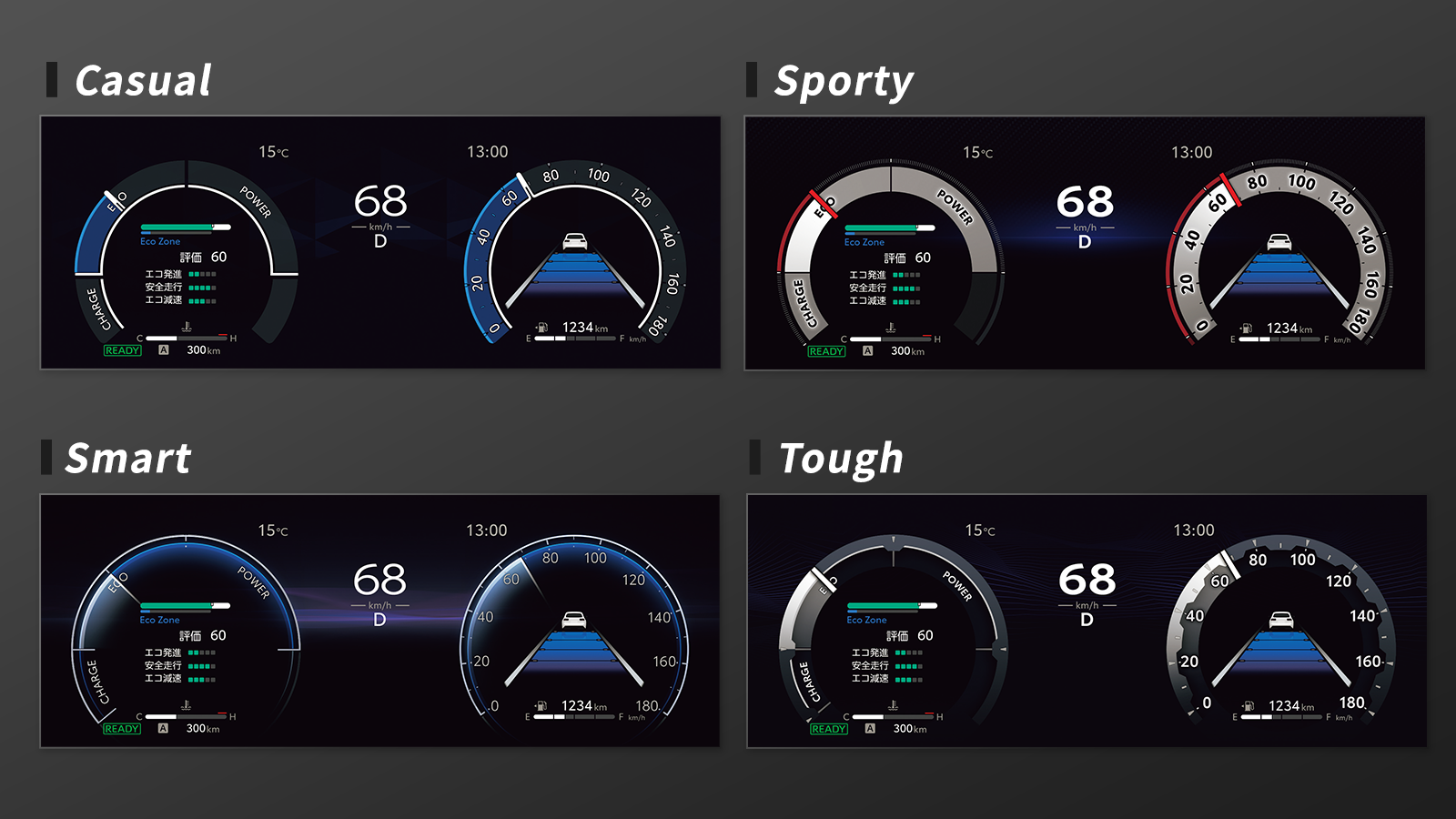 メーターデザインのソフトウェアアップグレード、新たに2車種を追加