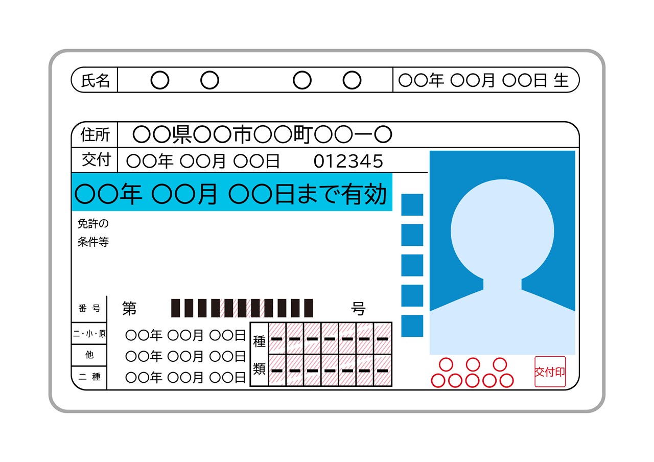運転免許証のイメージ