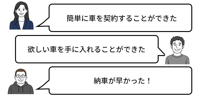 簡単に車を契約することができた 欲しい車を手に入れることができた 納車が早かった