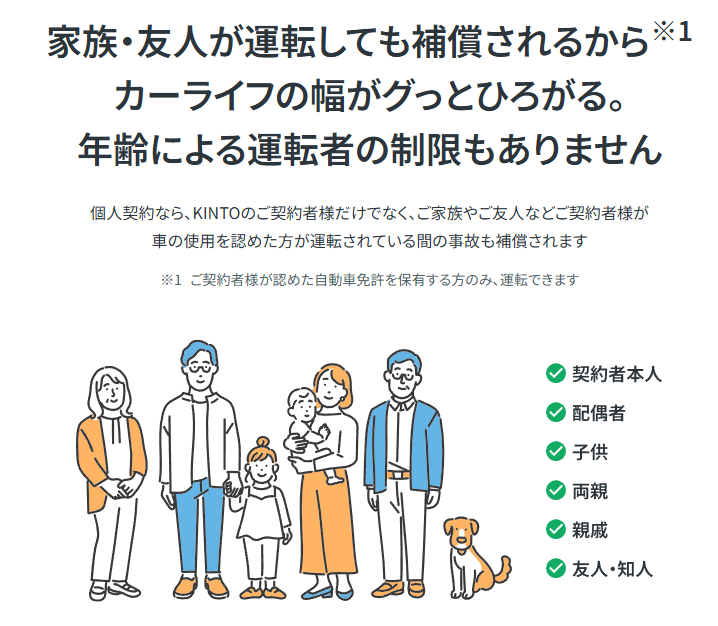 親族だけでなく友人知人など、契約者本人が認めた人であれば補償の対象になる。これはありがたい！ 