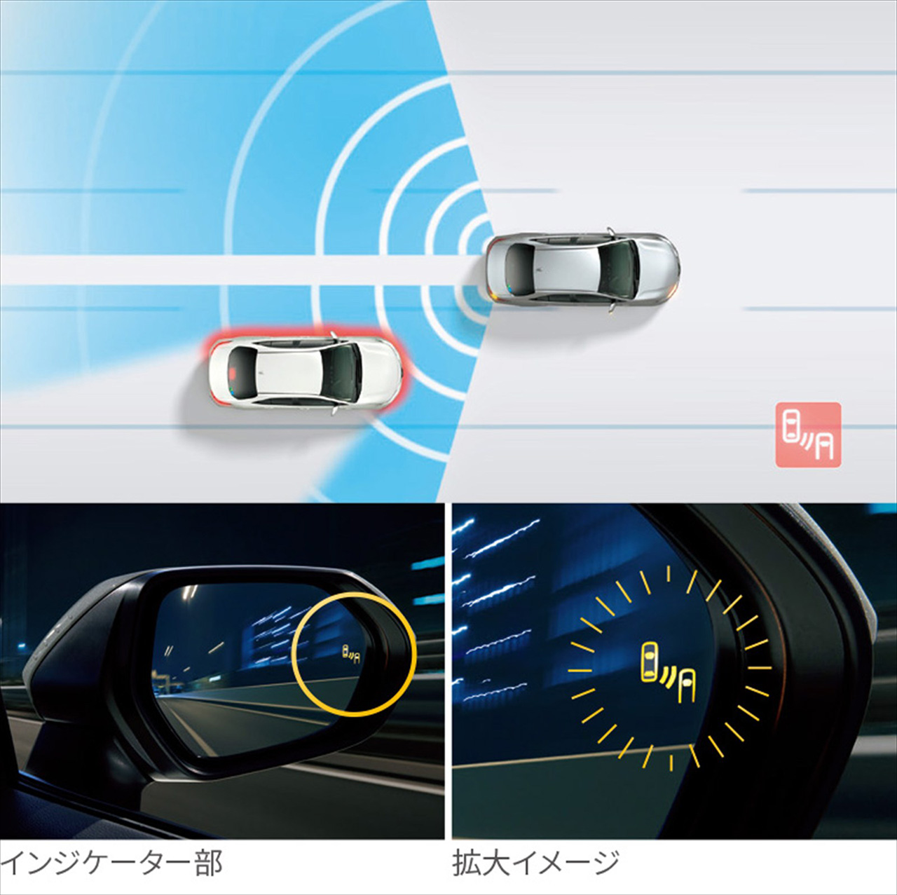 ブラインドスポットモニター動作イメージ