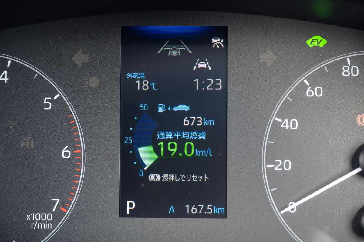 ドライブスポット最終目的地である森の駅旭が丘到着時点のトータル燃費。道中渋滞もなく燃費は19km/リットルまで伸びました