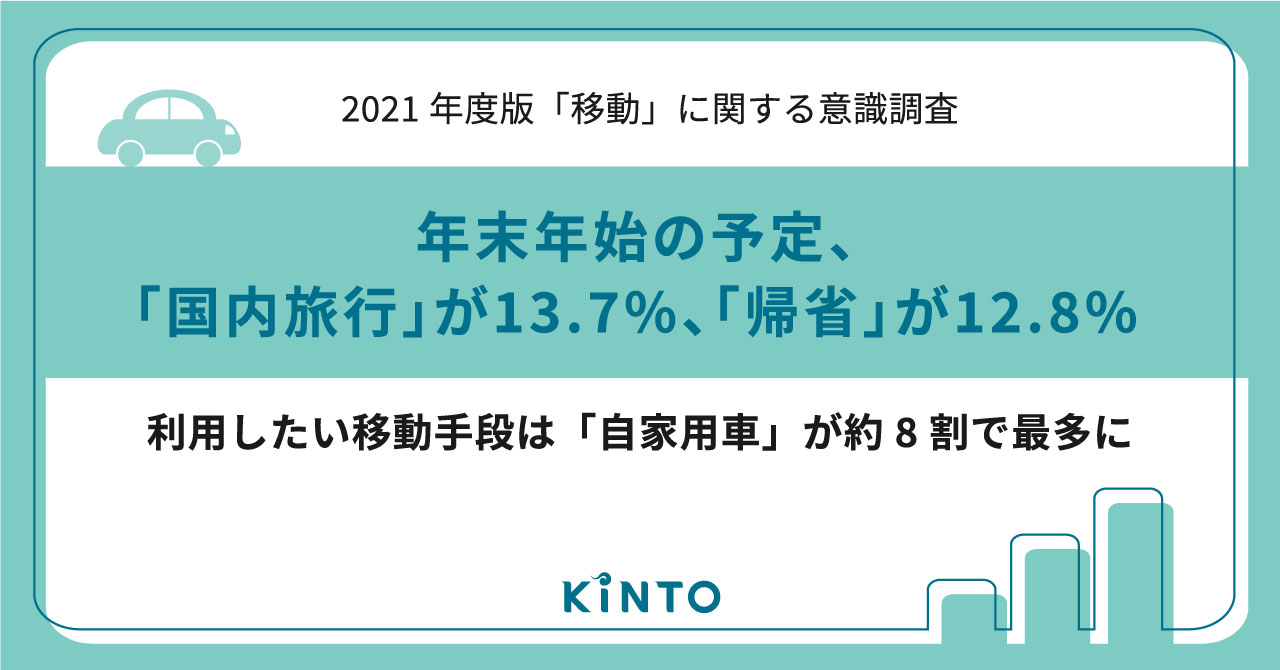 帰省　旅行などに！ 9214-1364-