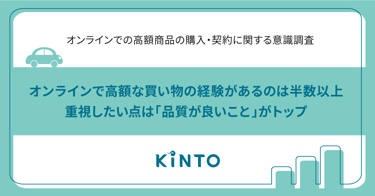 オンラインで高額な買い物の経験があるのは半数以上 重視したい点は 