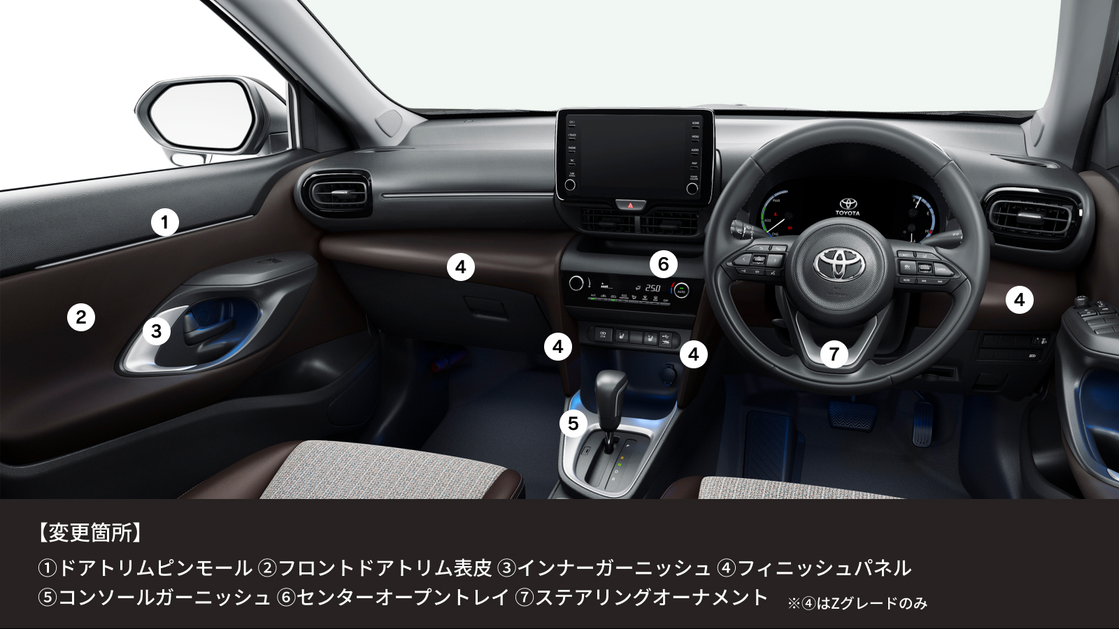 ヤリスクロスの内装を最新モデルでも採用されているデザインにUPGRADE