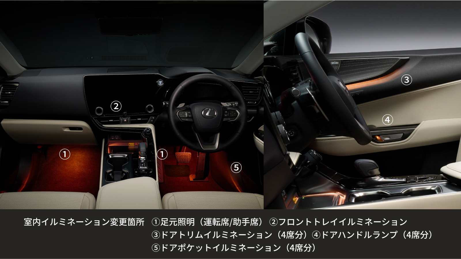 LEXUS NXのイルミネーションアップグレードの対象を拡大｜株式会社