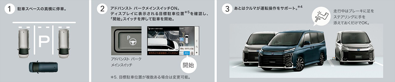 トヨタ チームメイト［アドバンスト パーク］の動作イメージ