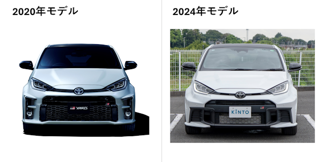 GRヤリス「2024年大幅改良」でどう変わった？2020年型と比較