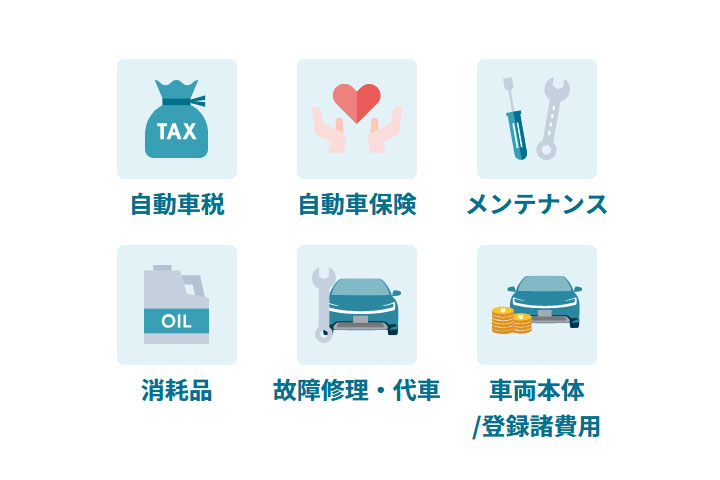 KINTOの中古車の月額料金に含まれているもの