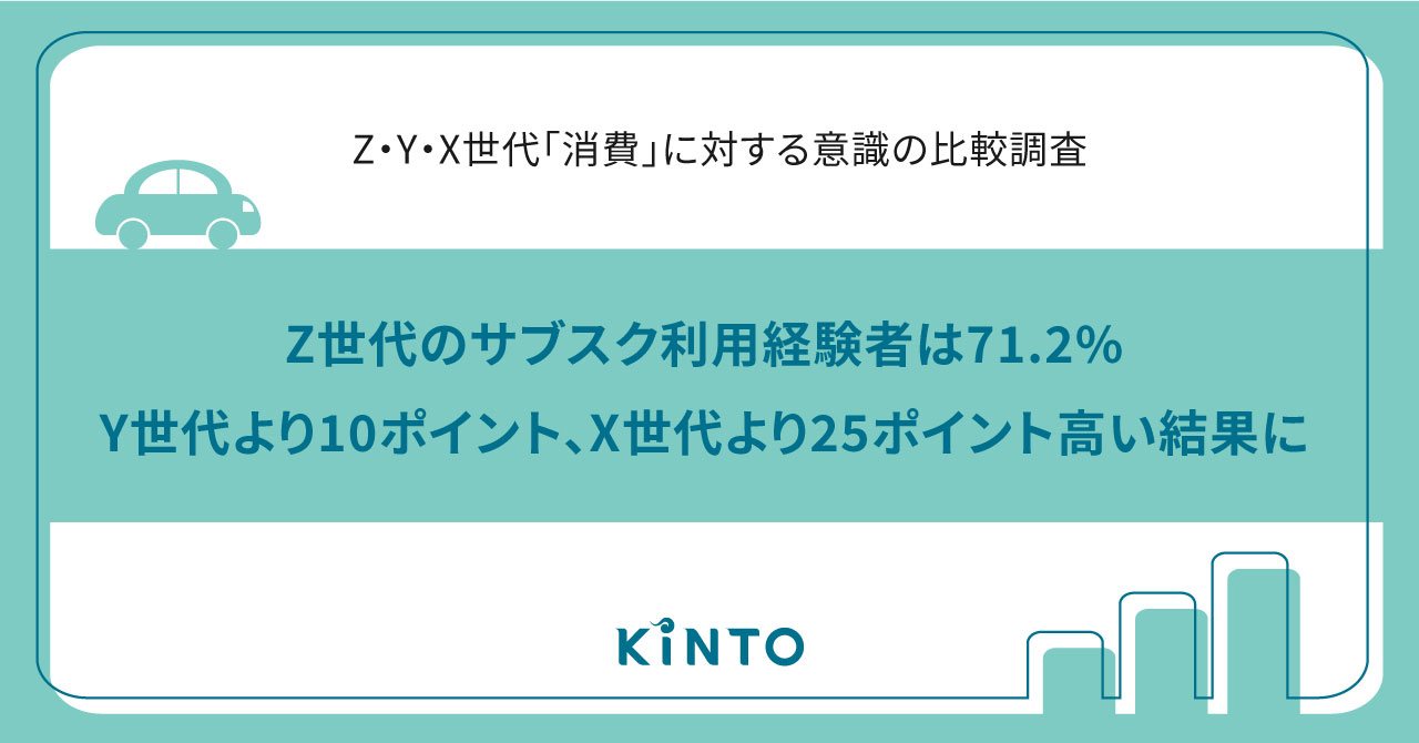 近代経済学の方法と課題 経済学で出る数学 高校数学からきちんと攻める 中古本・書籍
