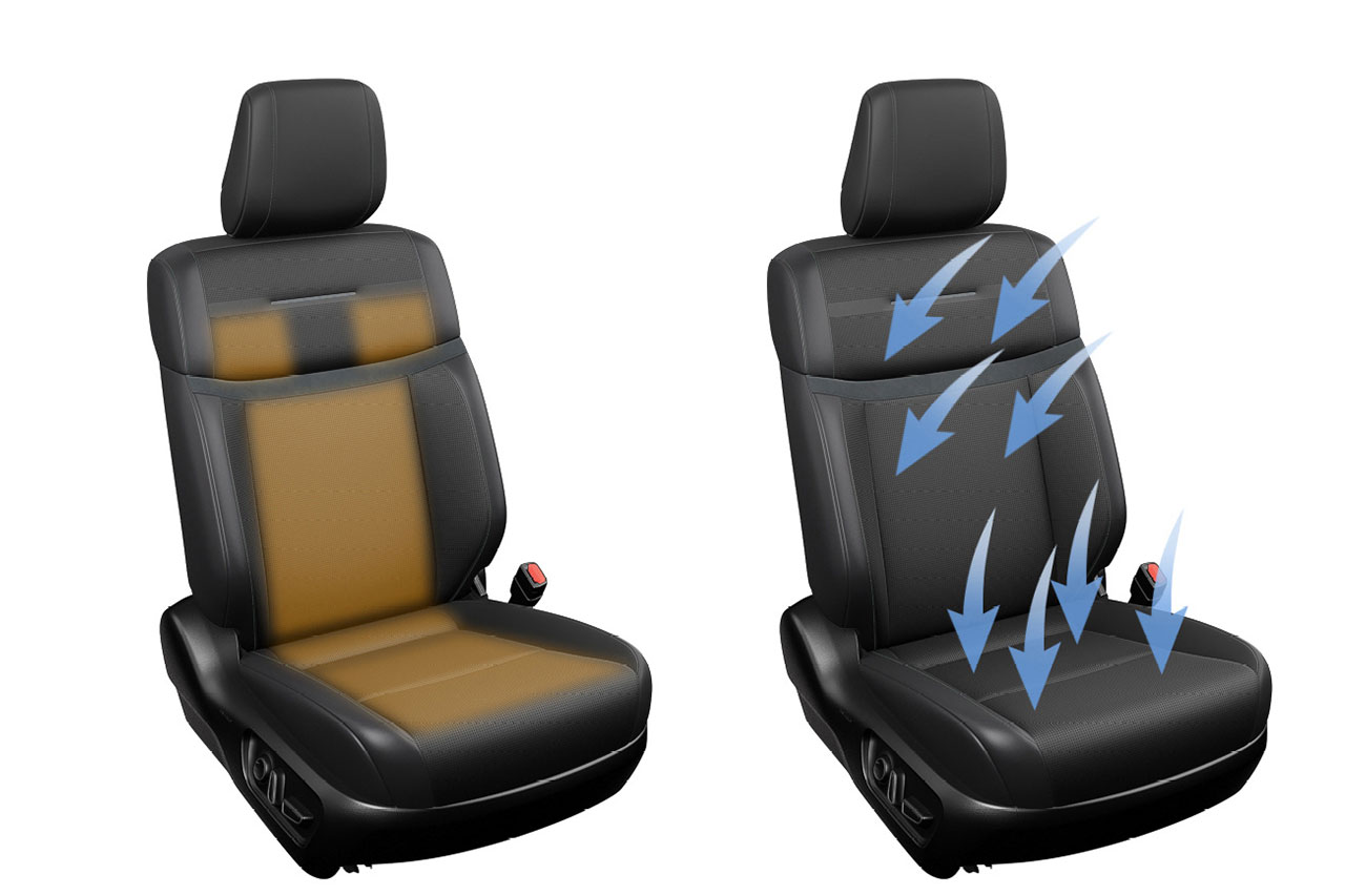 左：シートヒーター　右：シートベンチレーション