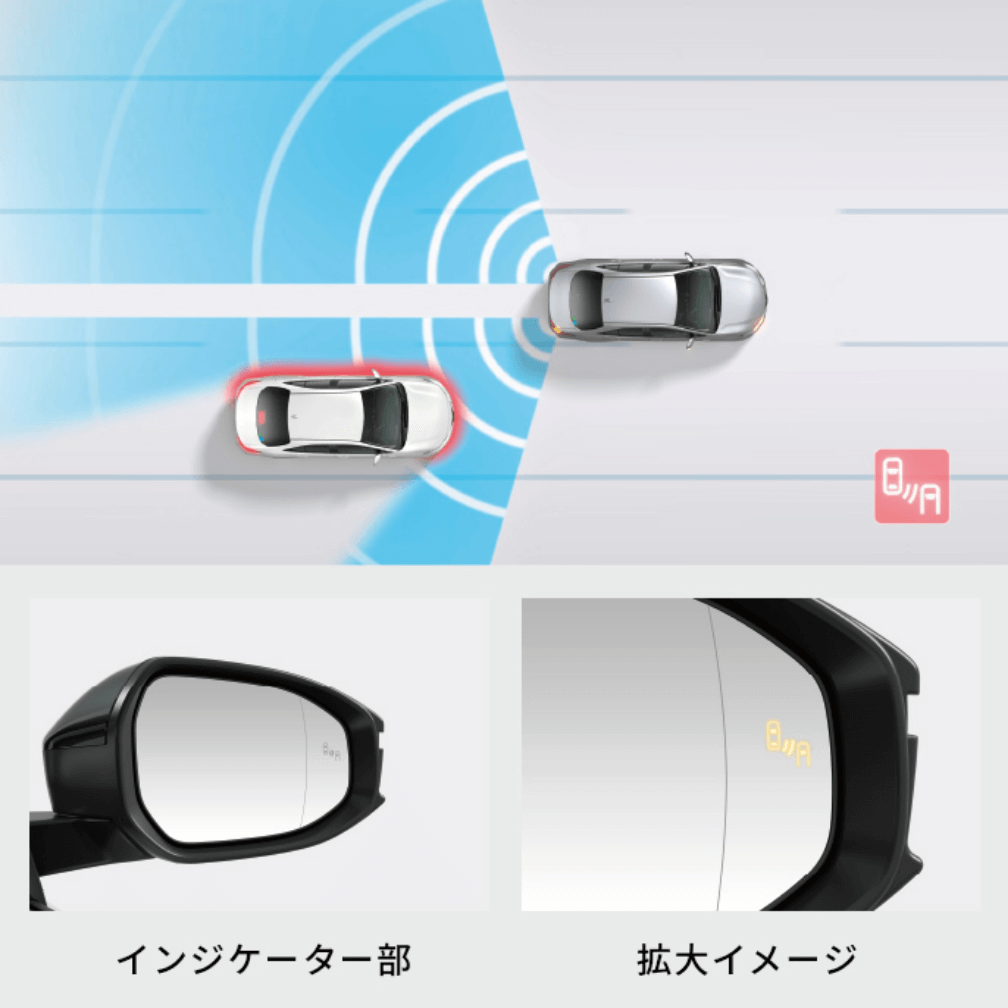 運転に不安を感じたら