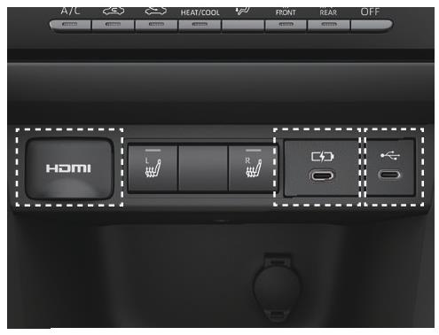 HDMI入力端子、充電用USB端子（Type-C）、USB入力