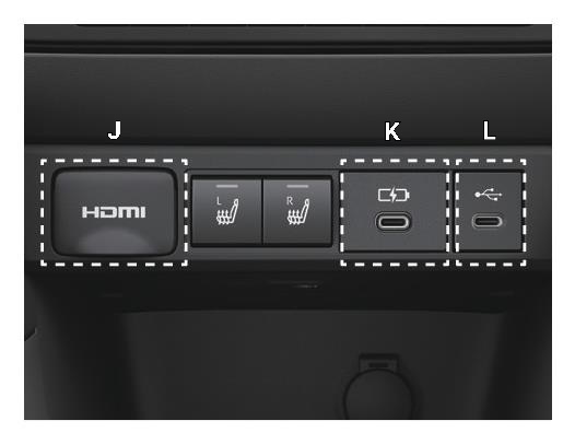 HDMI入力端子、充電用USB端子、USB入力